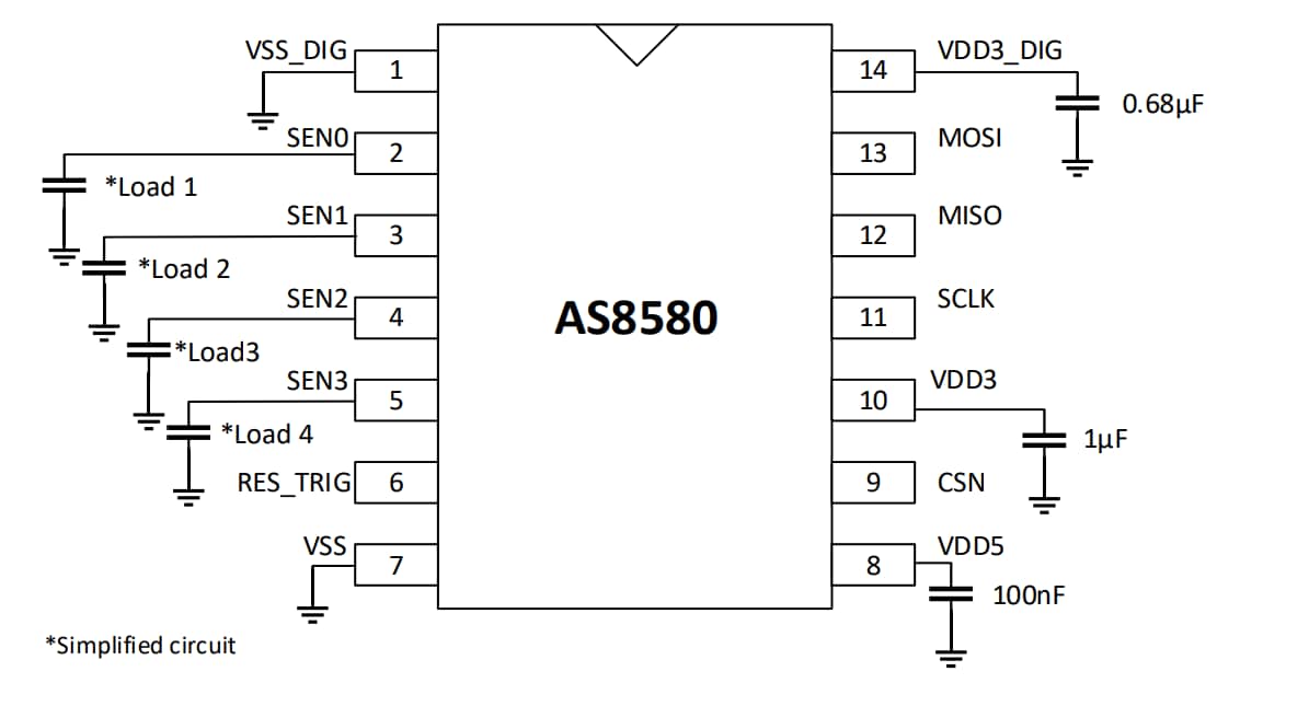应用电路图 - ams OSRAM AS8580电容传感器